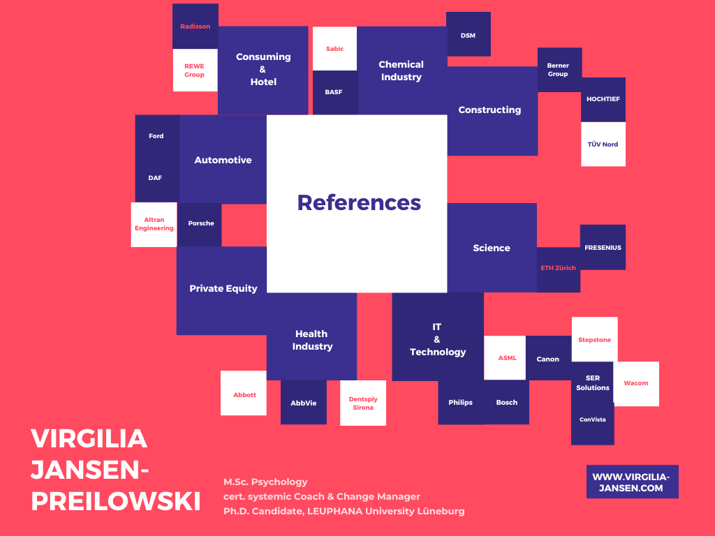 Virgilia Jansen-Preilowski